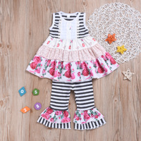 uploads/erp/collection/images/Children Clothing/Zhanxiang/XU0256561/img_b/img_b_XU0256561_2_2Xw1-e4i4OYExrXPMYxmKqehPvOq-JmK